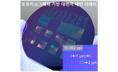 Ultra-high-density OLED microdisplay developed in Korea, new HTL materials