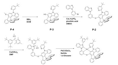 Pt-SPCz Synthetic route, LORDIN