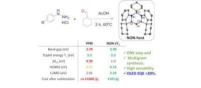 NON-materials-as-blue-OLED-host-Manchester-Cambridge-Universities